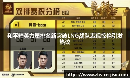 和平精英力量排名新突破LNG战队表现惊艳引发热议