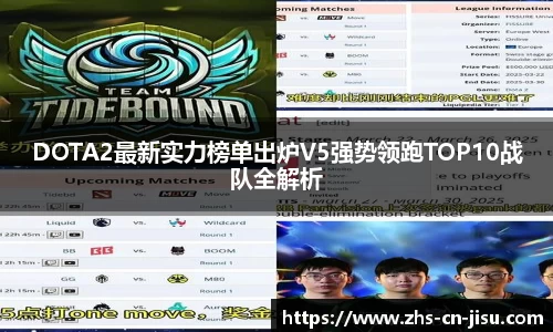 DOTA2最新实力榜单出炉V5强势领跑TOP10战队全解析